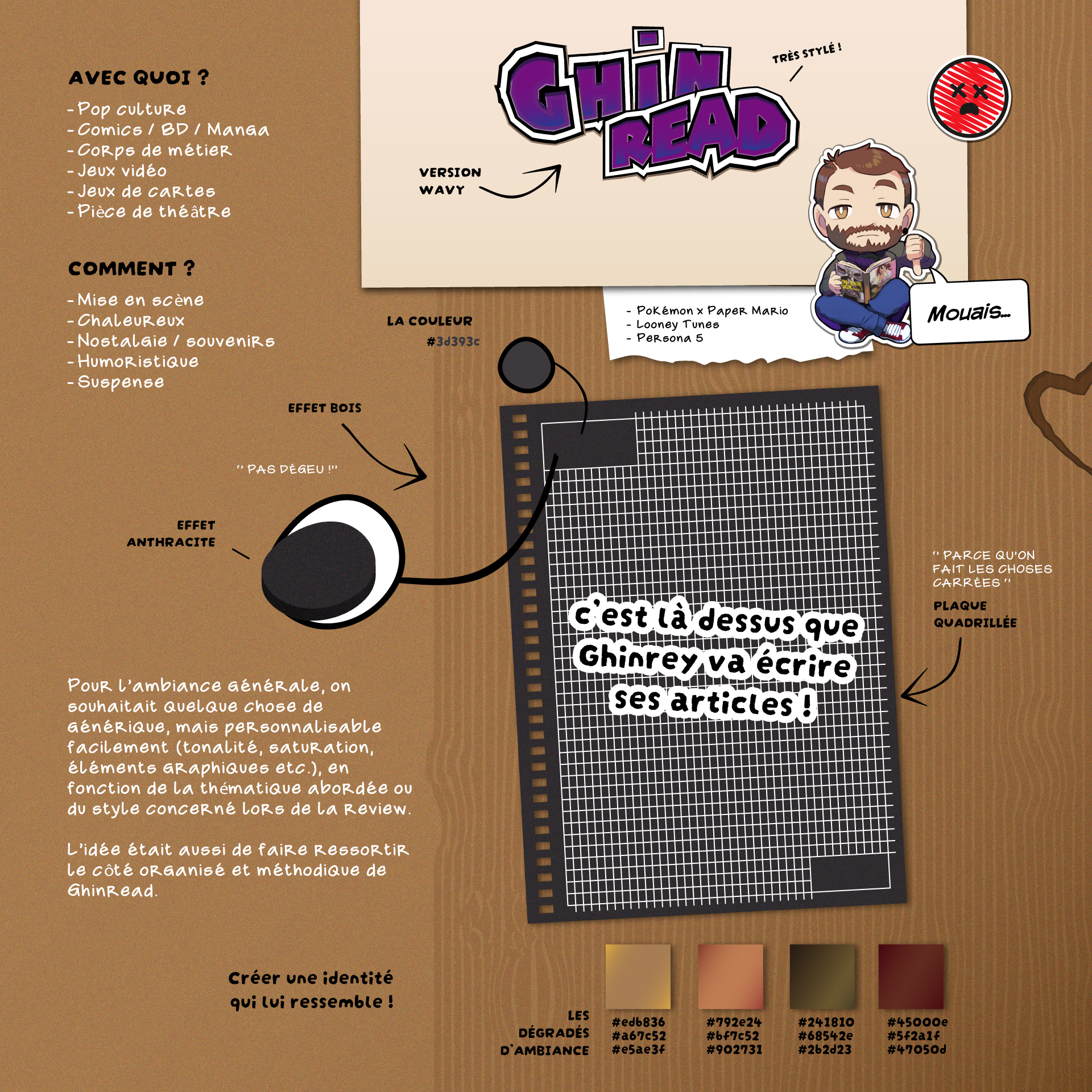 Refonte de l'identité visuelle - Partie 3